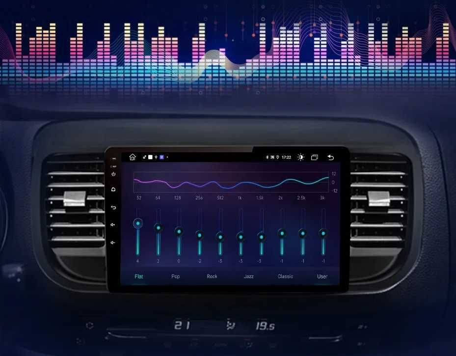 Navigatie Dedicata Android Peugeot Expert/Citroen Jumpy 3, Carplay