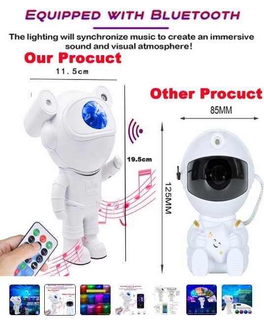 Нова Астронавт проектор ULTRA 2026 звездно небе, Детска нощна лампа