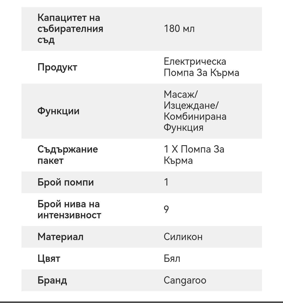 Електрическа помпа за кърма Cangaroo Bianka