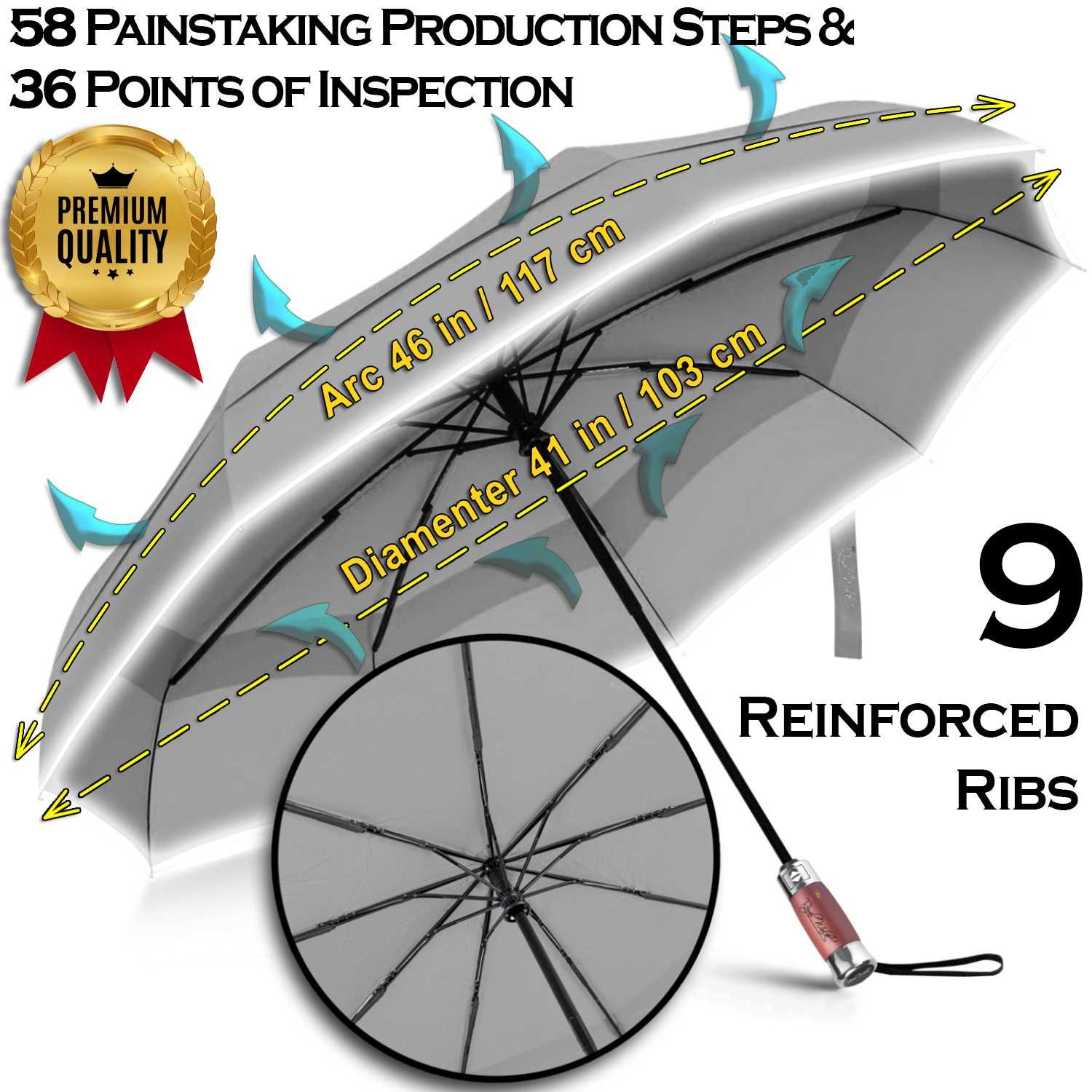 Umbrelă Pliabilă de Lux Deschidere Automată Închidere Ventilată 103 cm