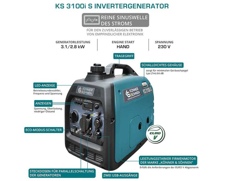 Generator de Curent Portabil Könner & Söhnen KS 3100I S, Putere 3.1kW