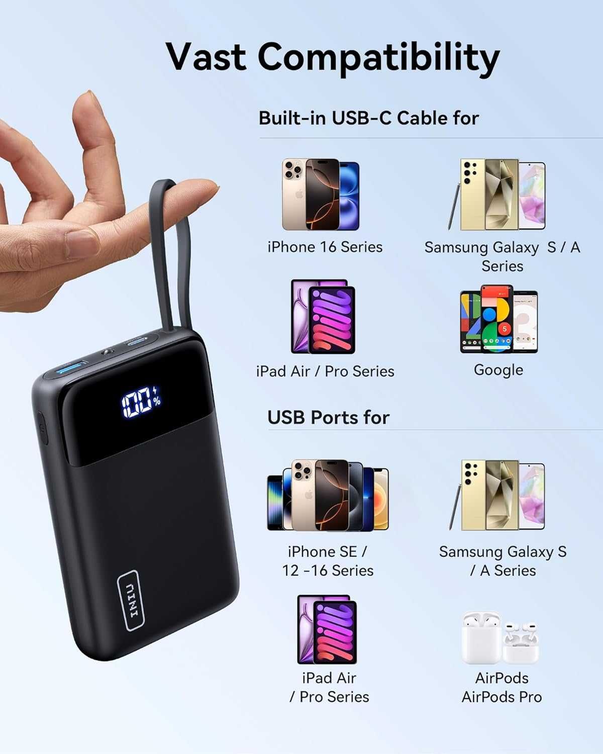 Външна батерия INIU, 20000 mAh Power Bank с USB-C кабел, 22,5 W PD
