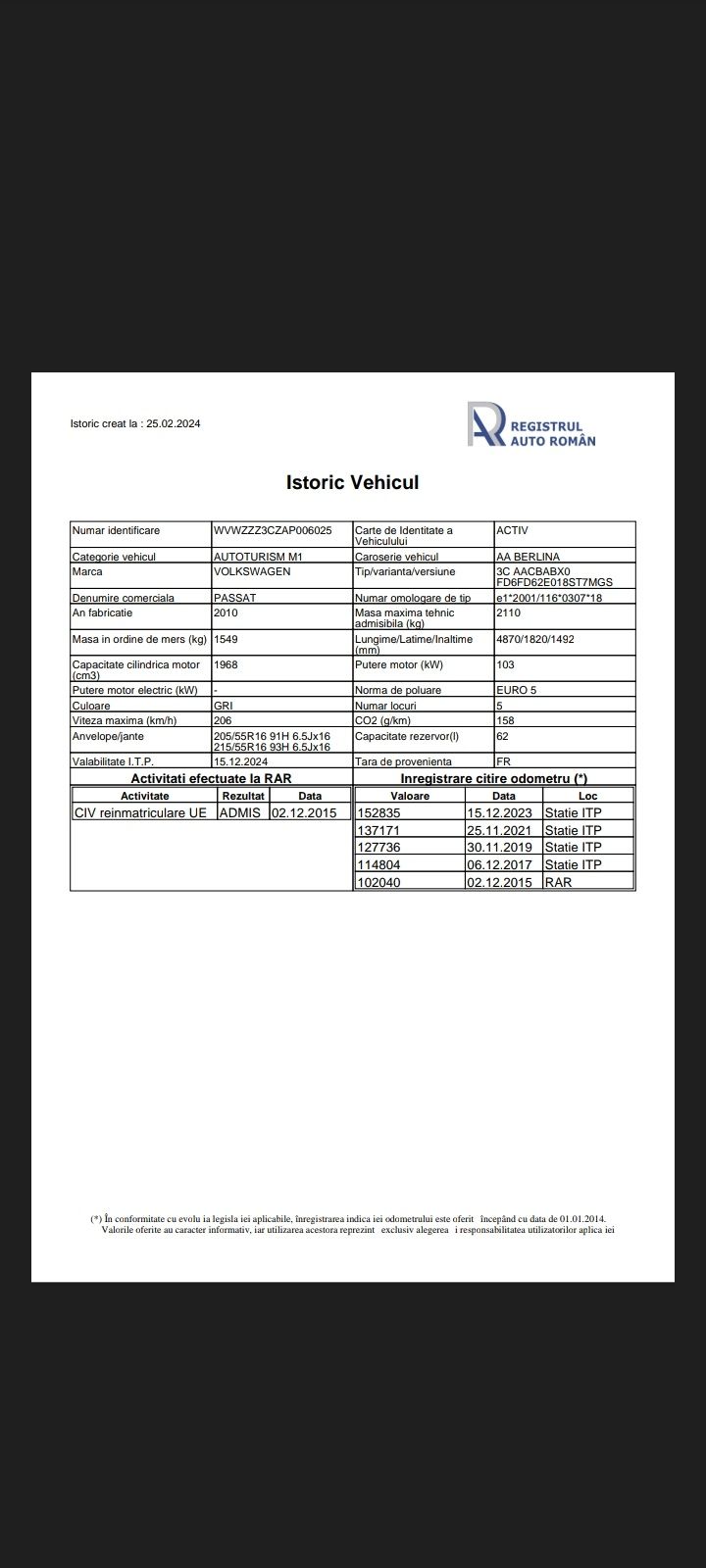 Passat b6 euro 5 2010