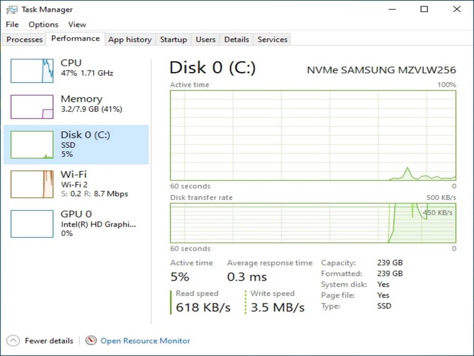 Лаптоп Lenovo ThinkPad X270 i5-6300U 2.40GHz/RAM 8GB/SSD 256GB/HDMI