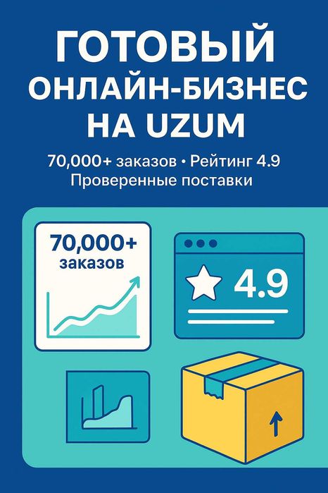 Магазины на УЗУМ в нише белья, одежды и товаров для дома