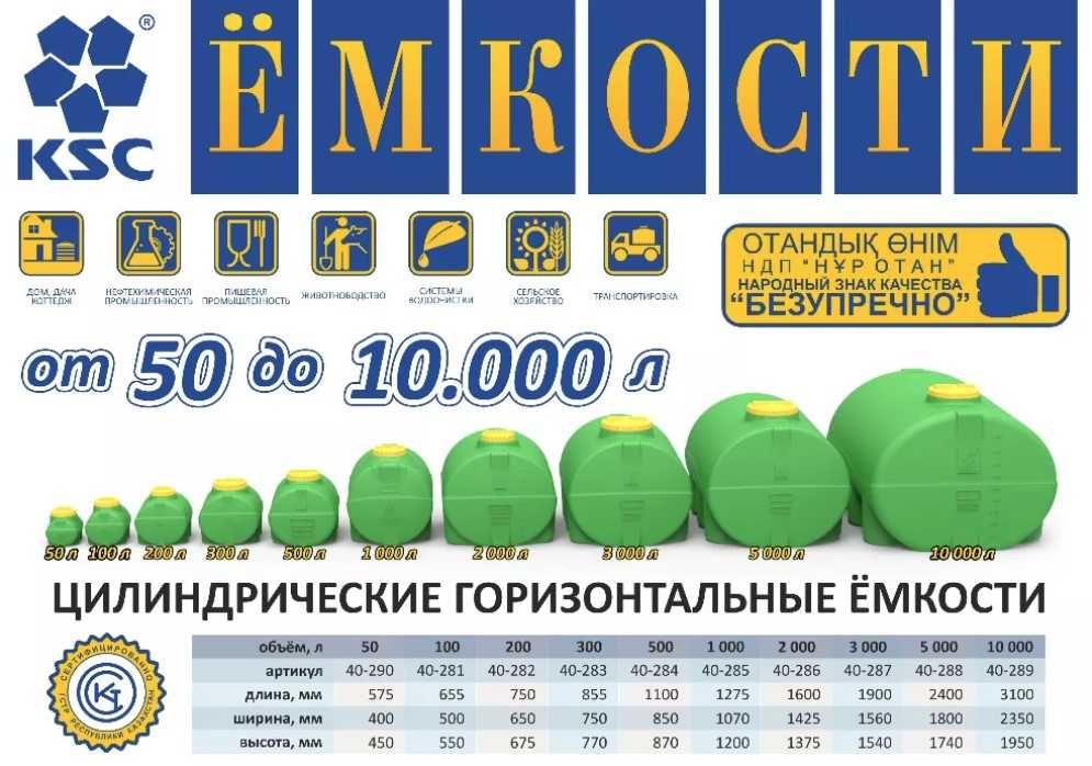 Емкость для воды, горизонтальная, бак, бочка, септик 10 000л