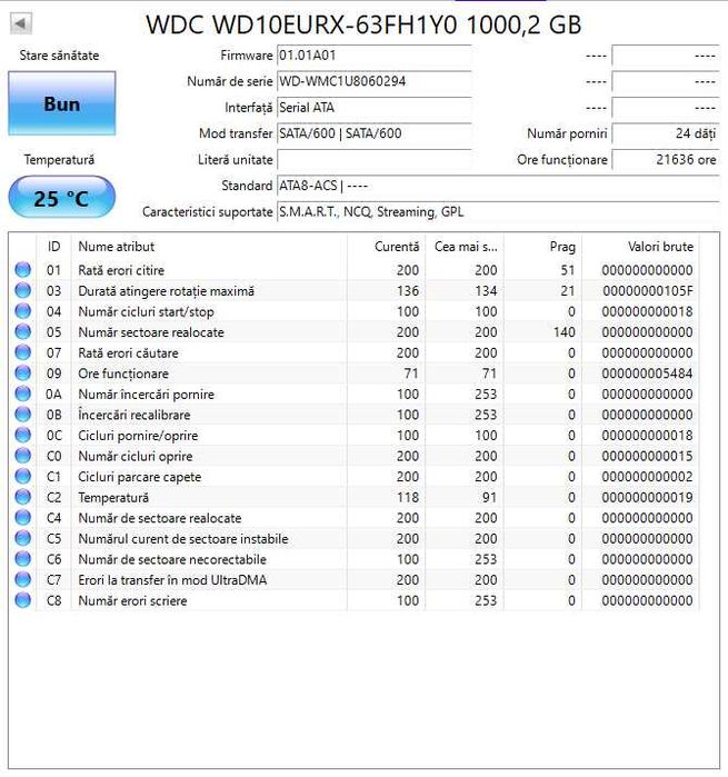 Hdd-uri sata pc/dvr/extern