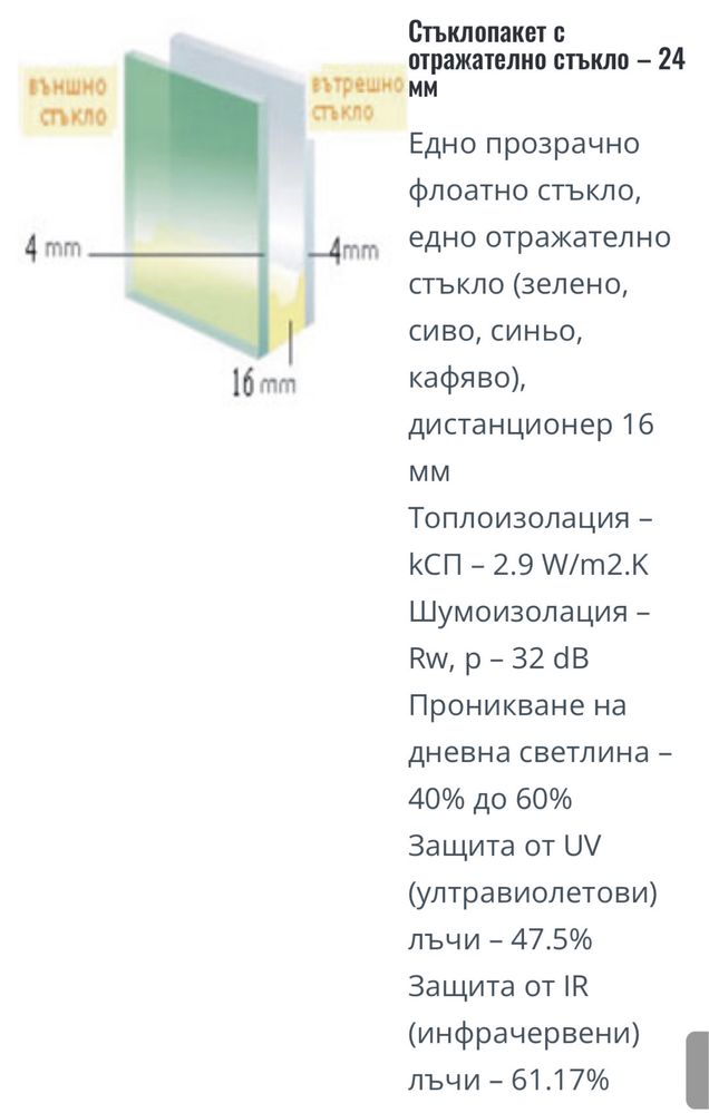 Двоен стъклопакет 24мм с пвц профил