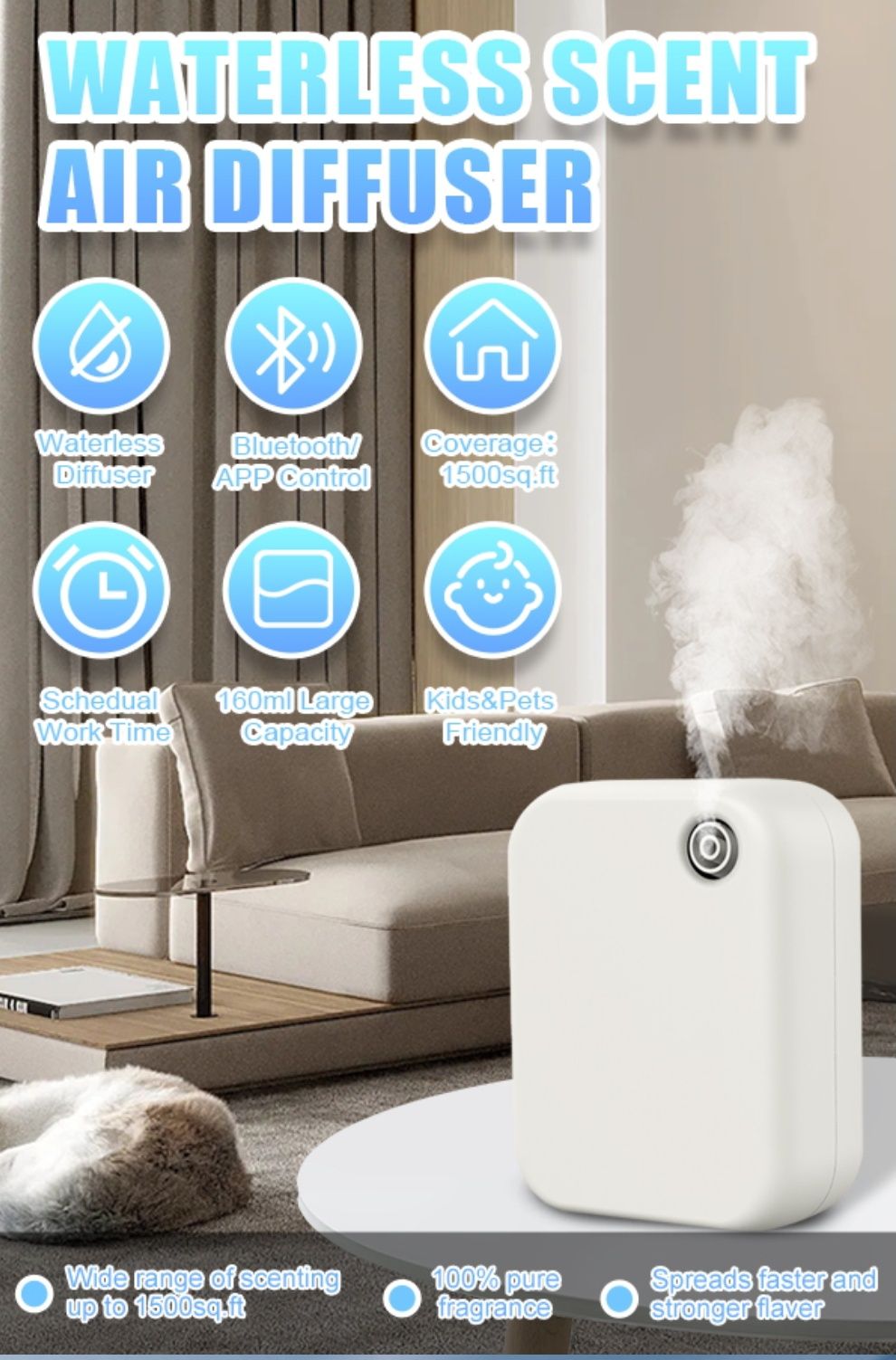 Аромадиффузор Арома Диффузор Diffucer Ароматизатор аппарат