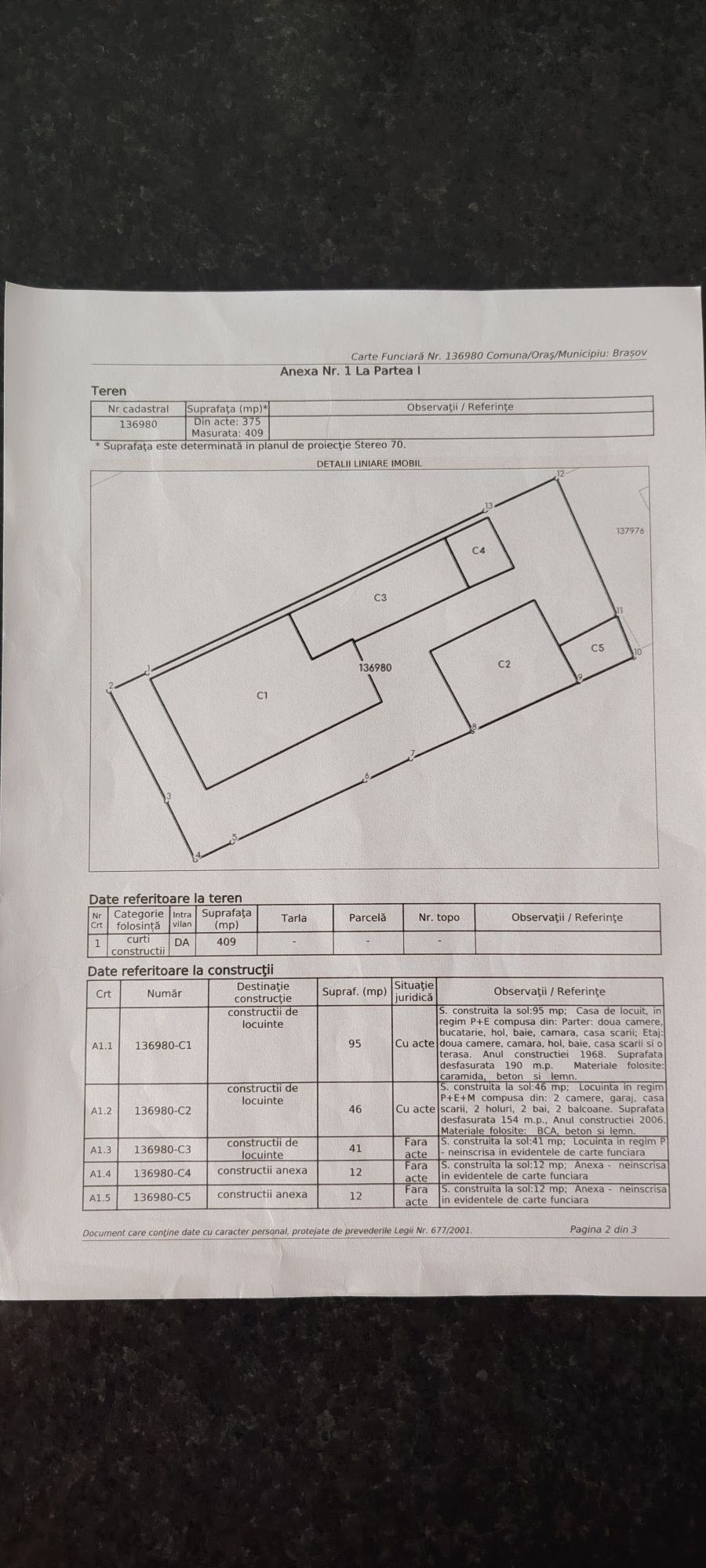 Proprietate de vanzare