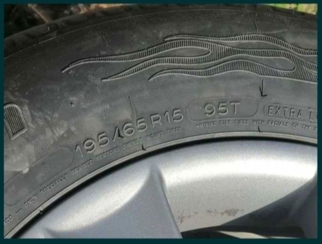 Roți 5x112 195/65 R15