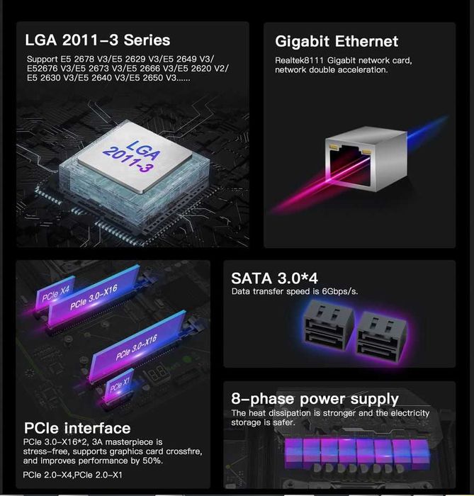 Placa de baza x99-Machinist MR9A PRO.Defecta dar reparabila+cpu bonus