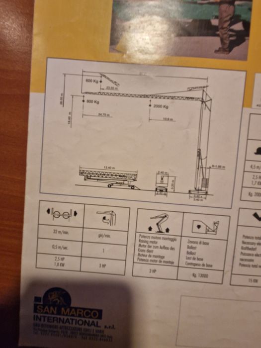 Macara San Marco SM 25.180