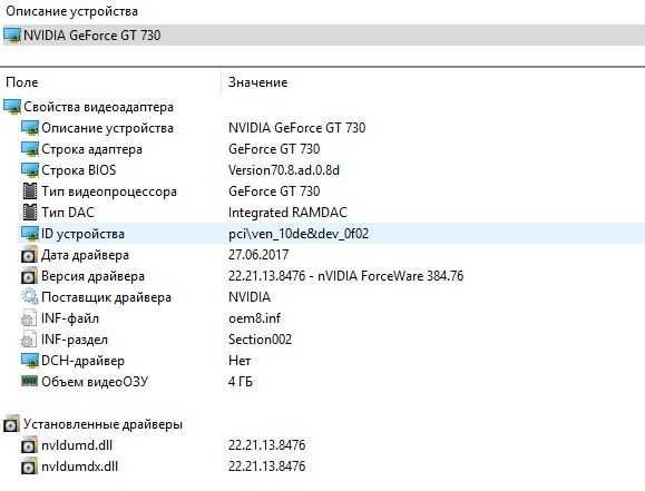 NVIDIA GeForce GT 730 4GB 1285GB Bit