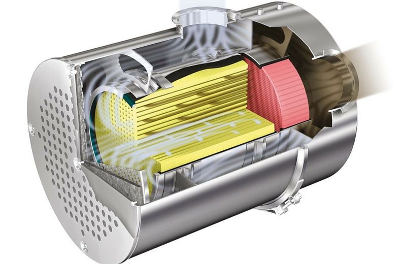 Curățare/Spălare EGR/DPF