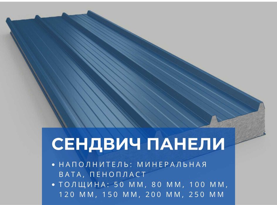 Сендвич панели. Стеновые. Кровельные. Мин плита. Пенопласт. Под заказ
