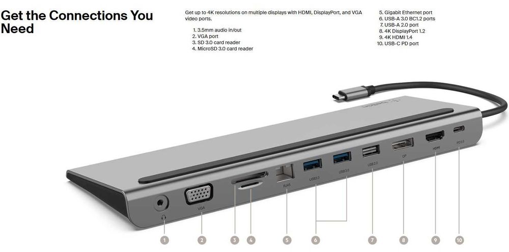 Dock multiport Belkin Connect USB-C 11-in-1 cu port incarcare USB-C