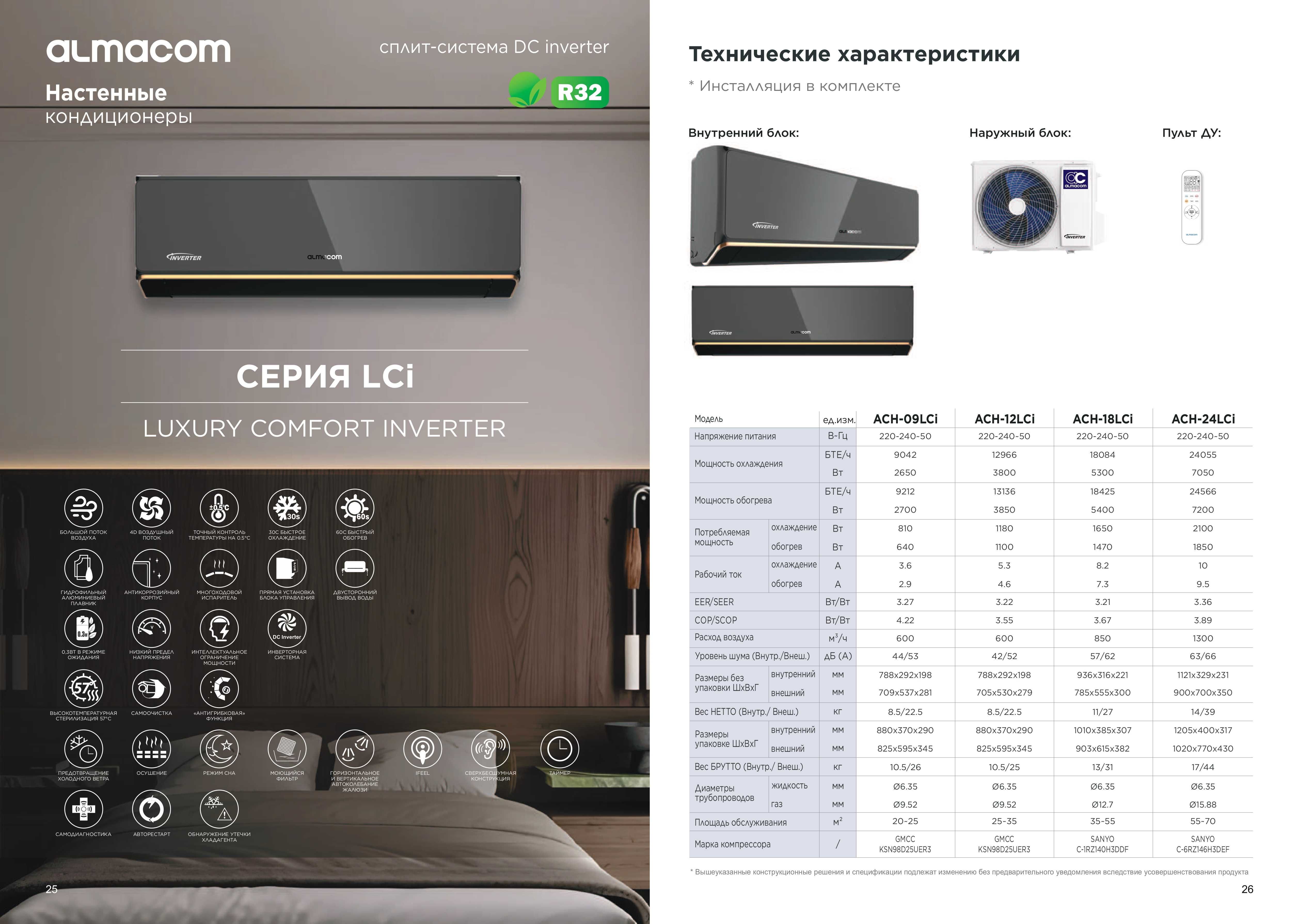 Кондиционер OTEX, Almacom, GREE, MIDEA. Доставка, Установка