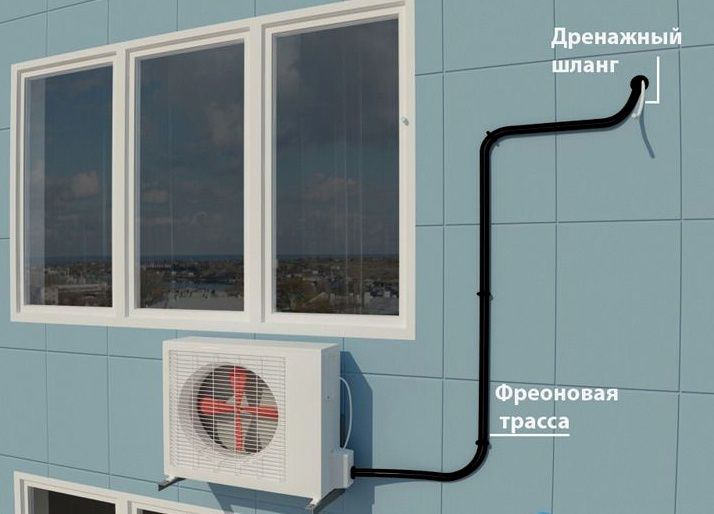 Установка кондиционеров,установить кондиционер,установка кондиционера