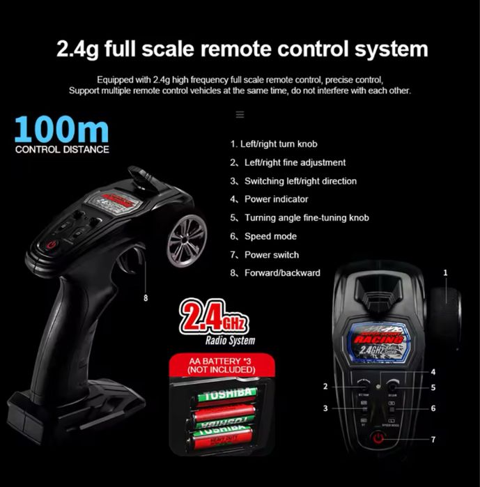 Masinuta cu telecomanda 4X4 noua cu 2 acumlatori 40Km/H