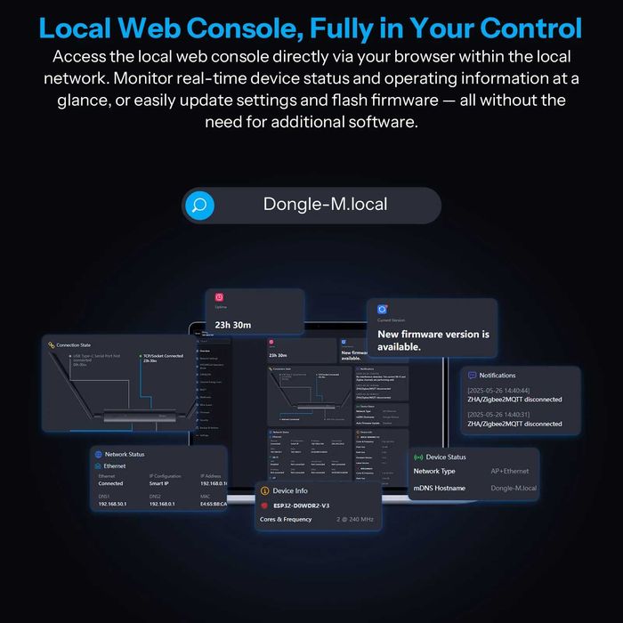 SONOFF Dongle Max Zigbee/Thread PoE Dongle-M