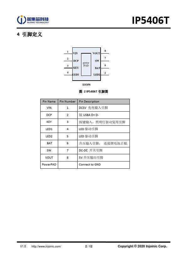 IP5406T mikrosxema powerbank