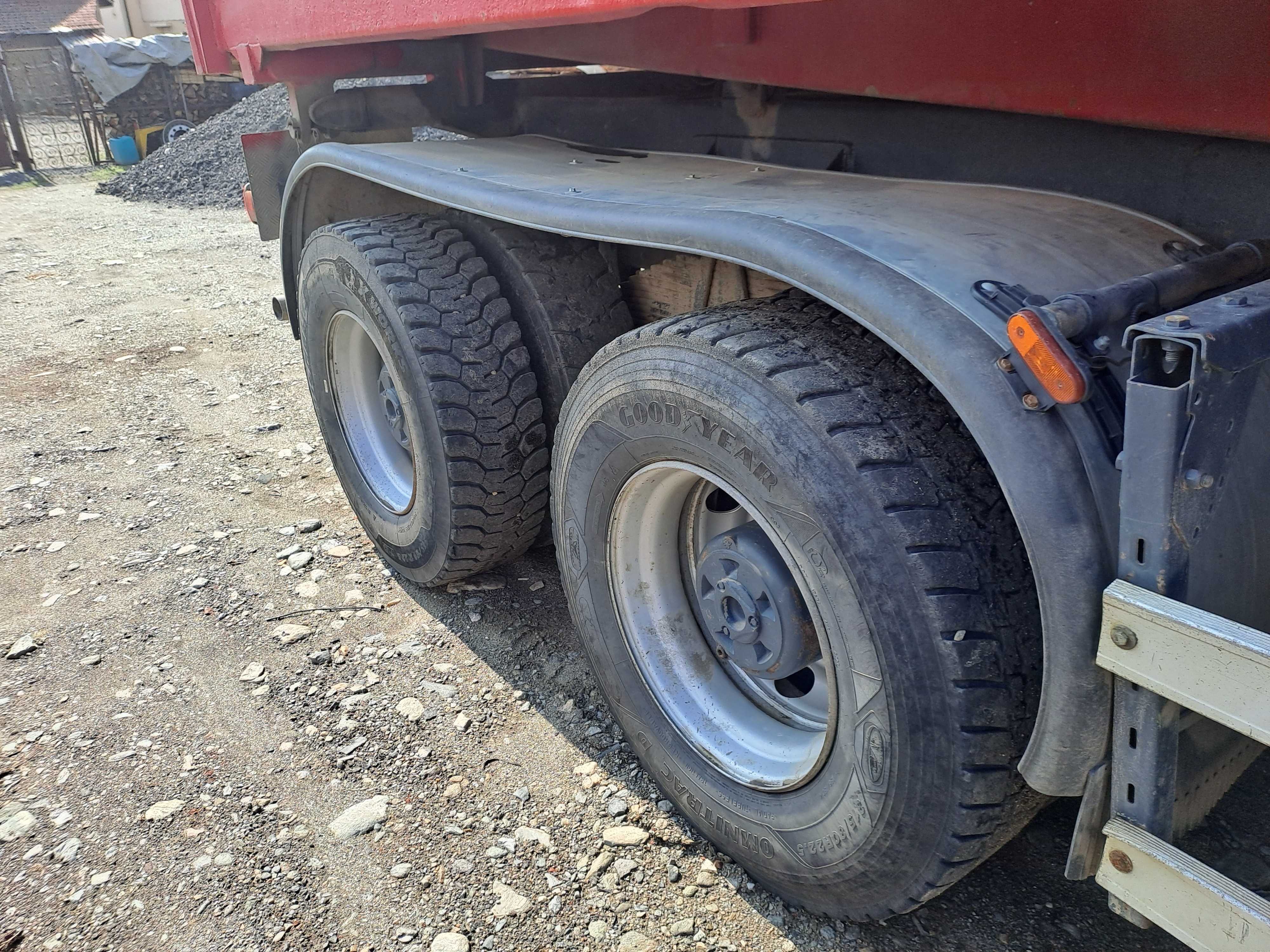 8x4  SCANIA R420