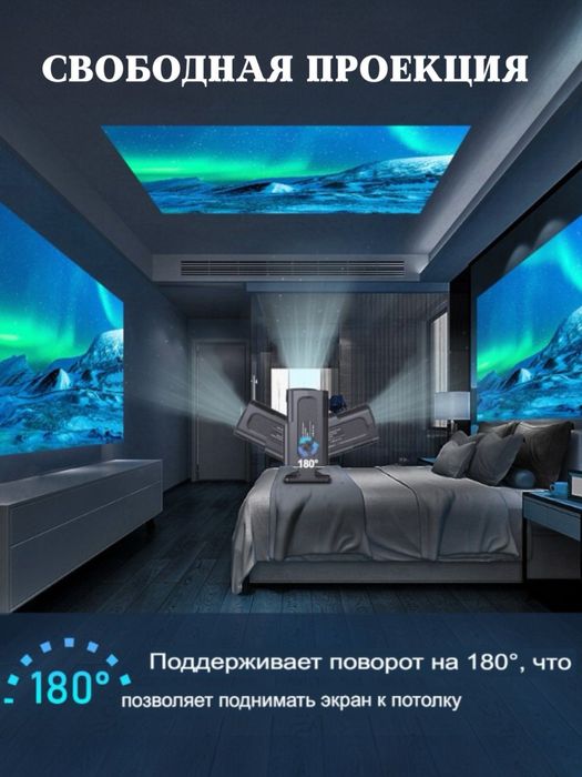 Proektor HY320mini HY300 HY300 pro proyektor kino dom Доставка есть!