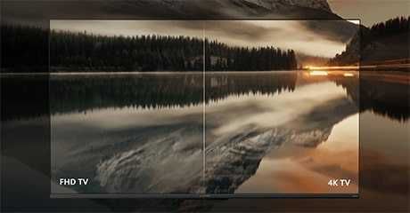 Xiaomi TV A Pro 65 2025