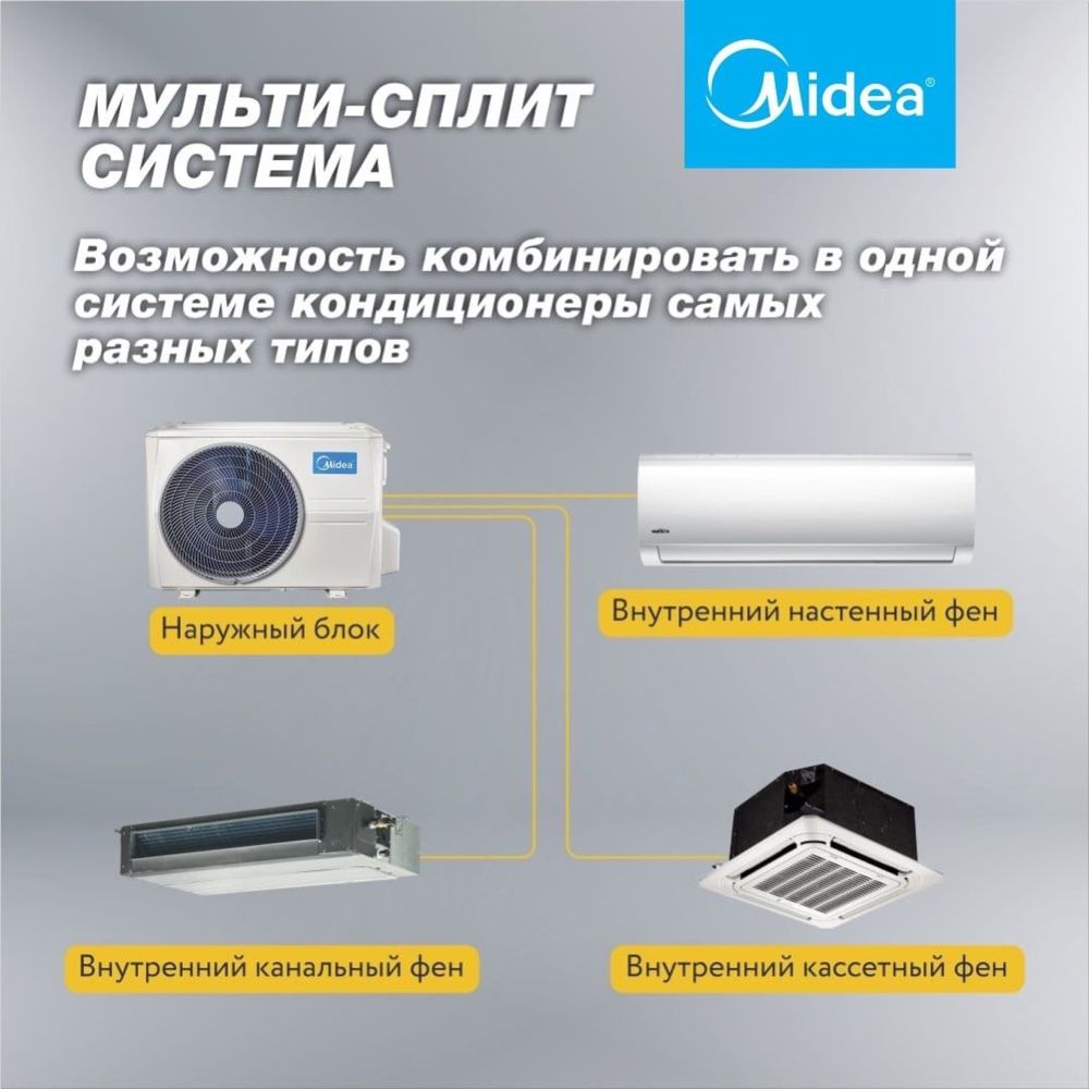 Кондиционер системы Мульти - Сплит Midea / в наличии  в г. Ташкенте