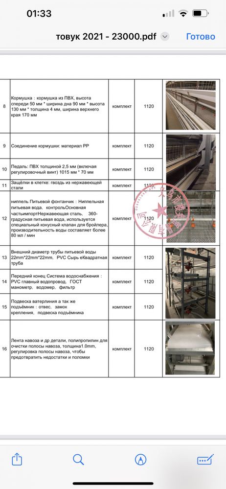 Птиса опарати сотлади 20.000 товук сигади хитойда келган