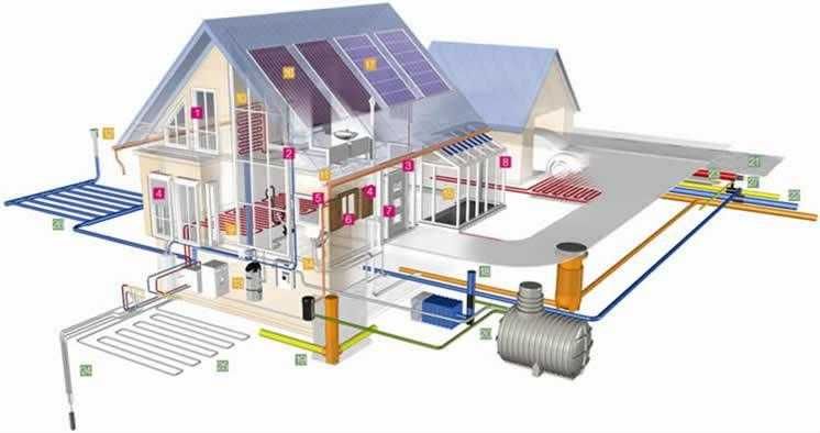 Efectuam instalatii sanitare/incalzire/electrice