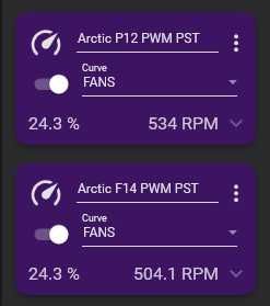 Ventilatoare Arctic P12 PWM /P12 PWM PST/P12 PWM PST ALB/ F14 PWM PST