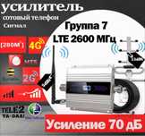 Gsm uselitel gsm antenna gsm repiter telefonlar uchun
