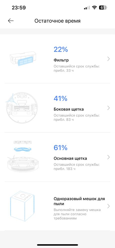Робот пылесос……..