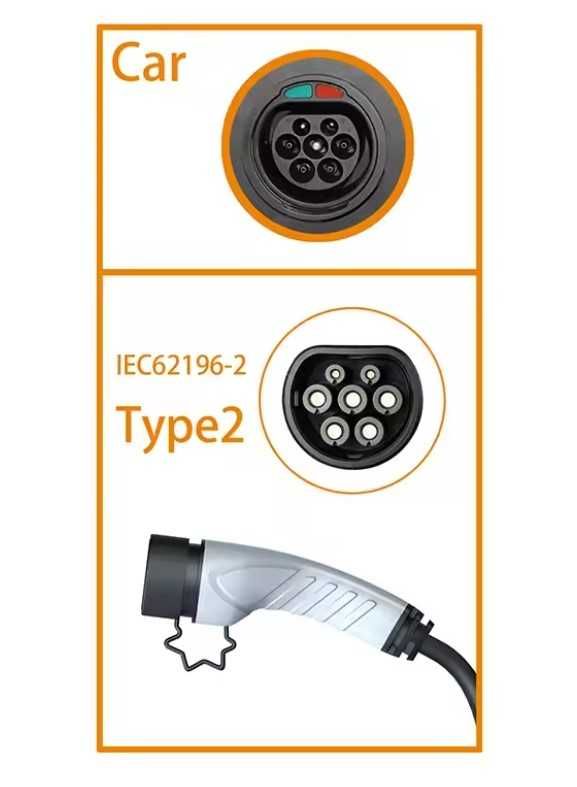 Трифазна зарядна станция за електромобили- 11 KW max