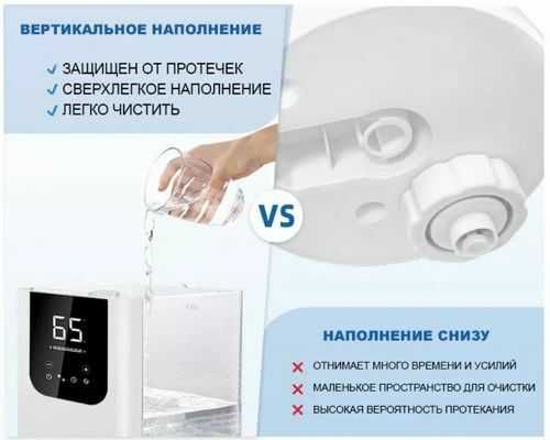 Fresh Air 6L Самый умный увлажнитель воздуха для дома в Кызылорде