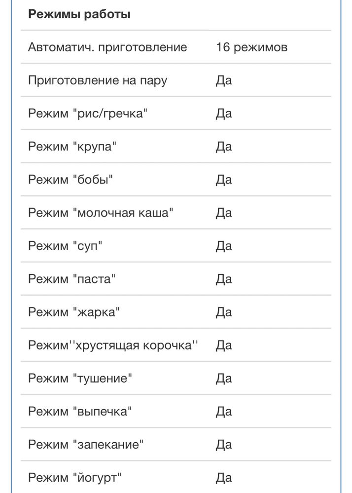 Мультиварка-скороварка Redmond б/у