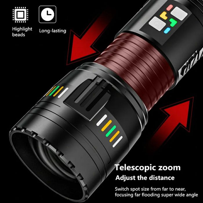 Lanterna Profesională Led Liquid Laser 35000Lm/380W-Rază Maximă 1500M