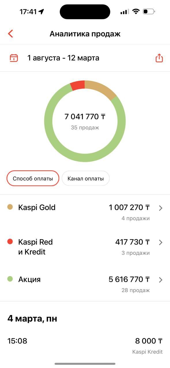 Продам Каспий магазин