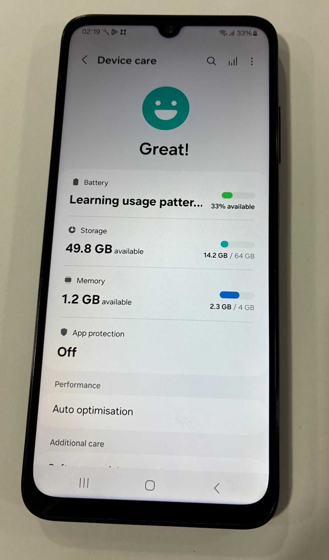 Samsung Galaxy A05s 64GB 4GB RAM