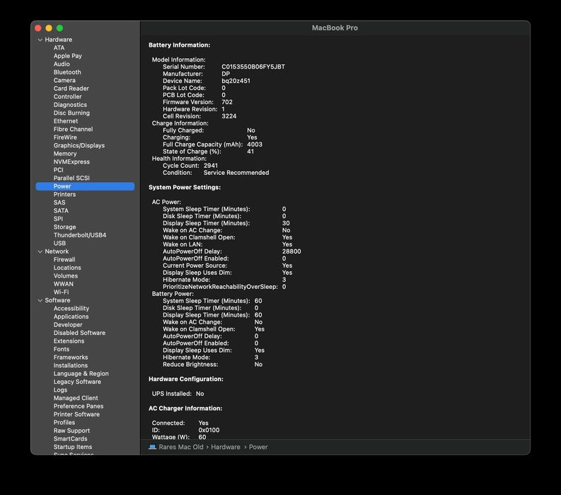 MacBook Pro 13inch 2015
