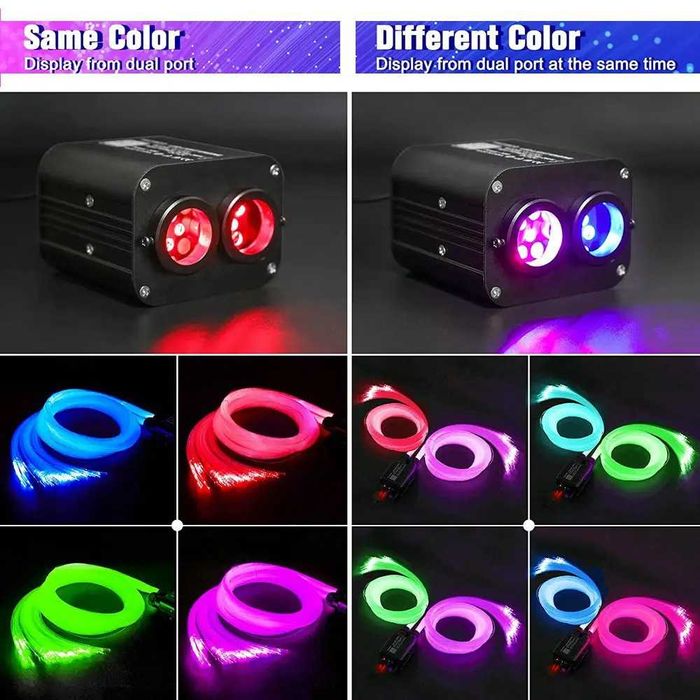 Kit Fibra Optica Plafon Instelat 20W cu TWINKLE, RGBW 1100 Fire 3M