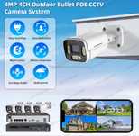 KIT Complet Camere Supraveghere Video 4/8/12 CAMERE **OFERIM MONTAJ