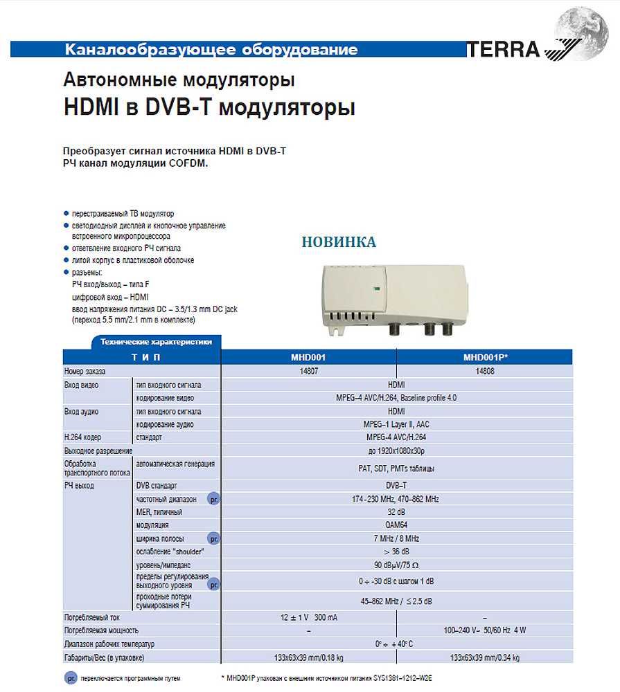 Terra MHD001 - автономные цифровые модуляторы HDMI в DVB-T