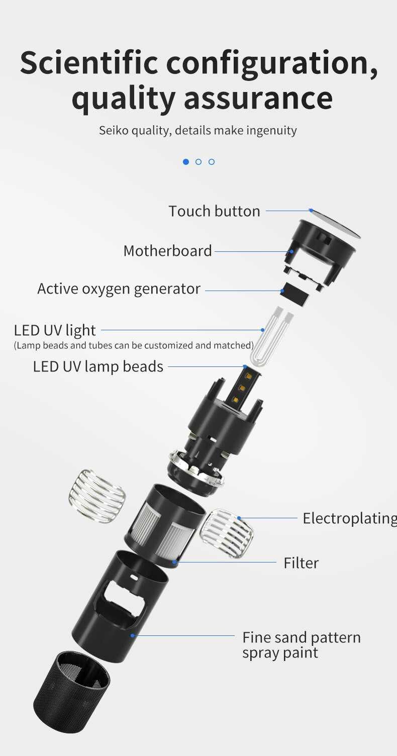 мини пречиствател на въздух с HEPA филтри, UV лампа, USB зареждане