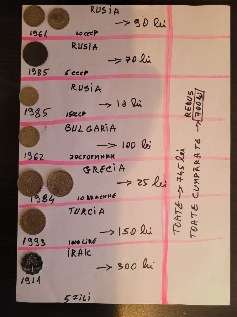 Monede vechi 1709-1991
