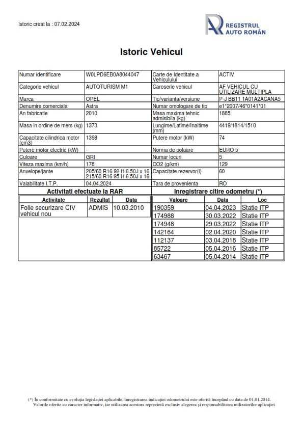 Vand Opel Astra J 2010 1.4 benzina 100CP