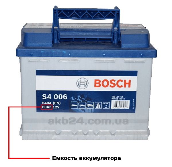 аккумулятор новые и бу всех видов,установка и доставка круглосуточно!!