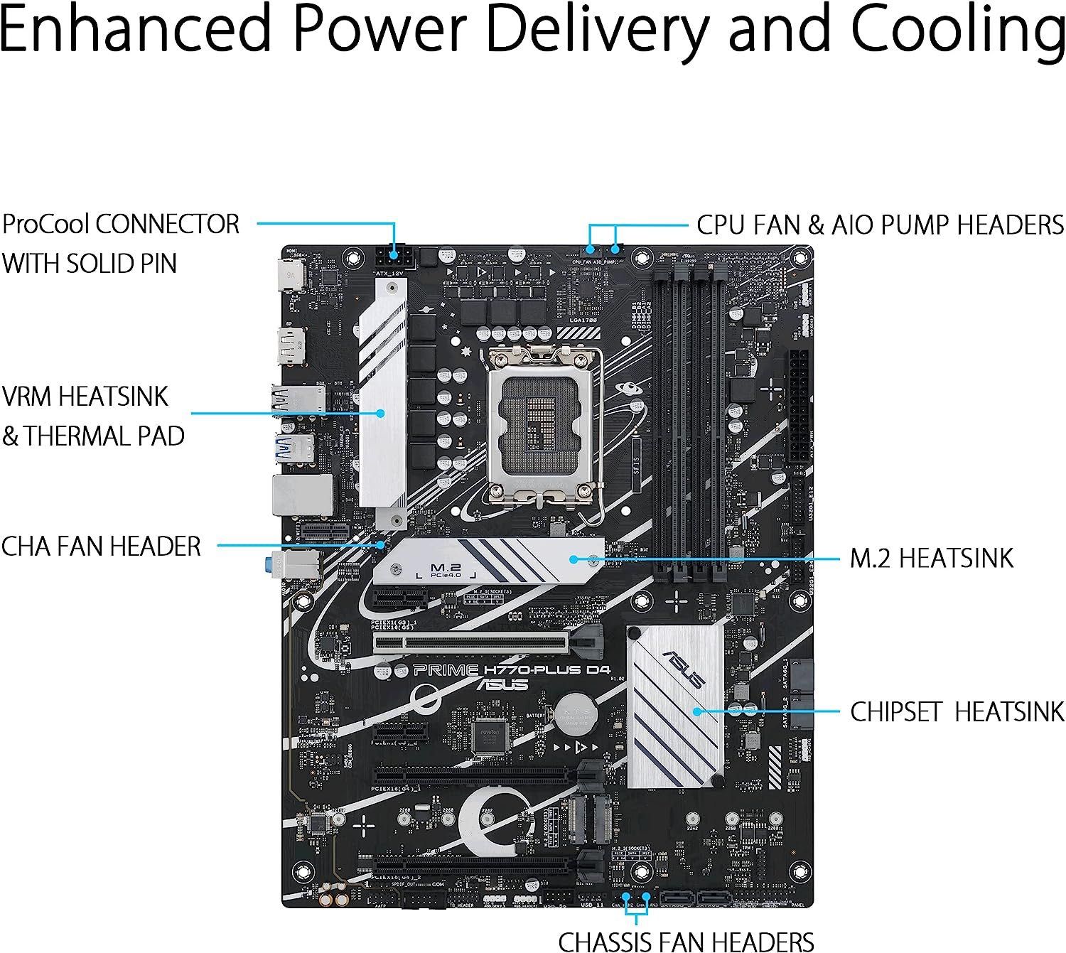 ASUS Prime H770-PLUS D4 Intel (новый запечатанный)